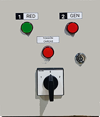 Tablero de transferencia manual